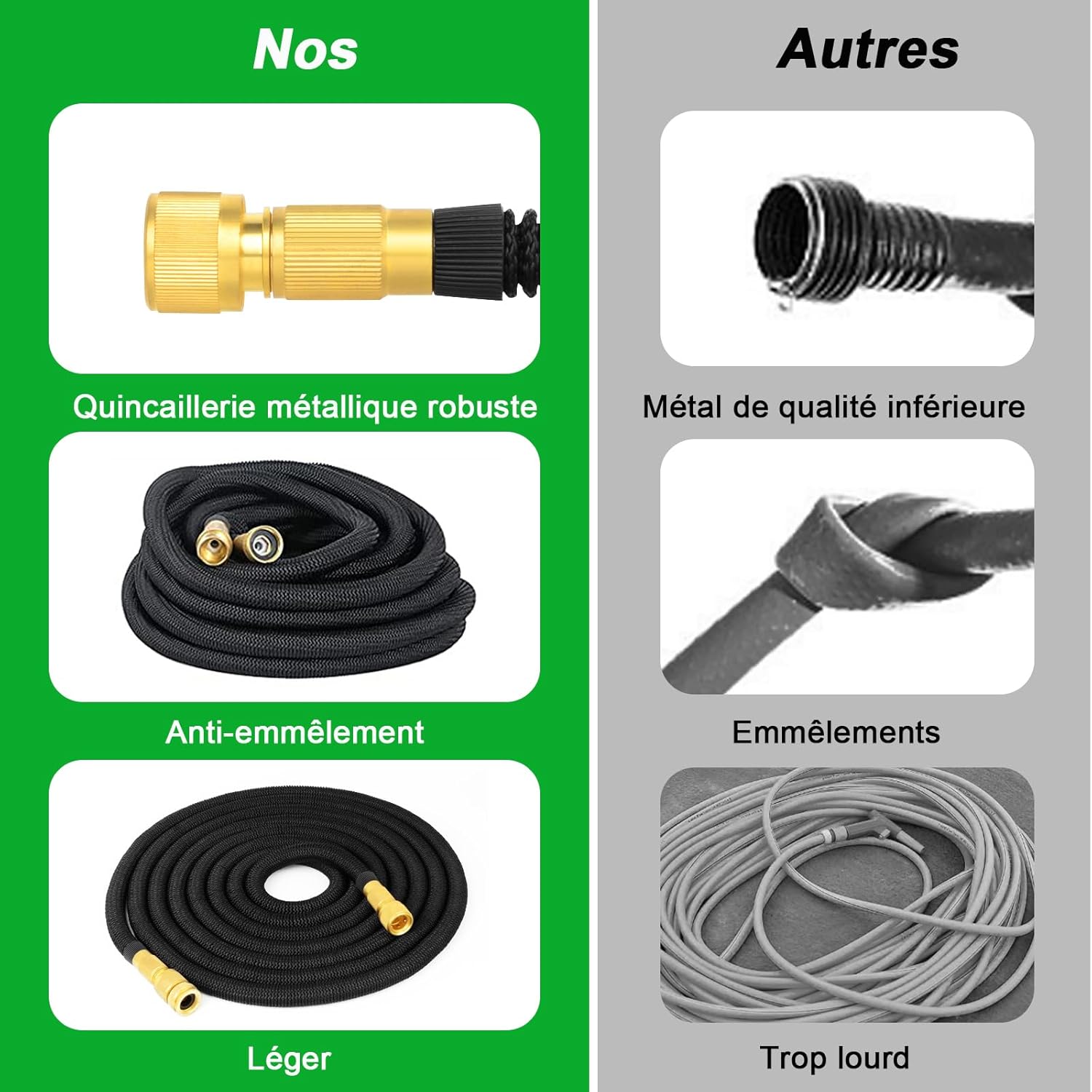 Tuyau d'arrosage Extensible avec 8 Modèles de Pulvérisation Convient aux Robinets de 1/2" et 3/4" Raccords Tuyau flexible et léger pour Jardin, Arrosage, Nettoyage avec Sac de Rangement