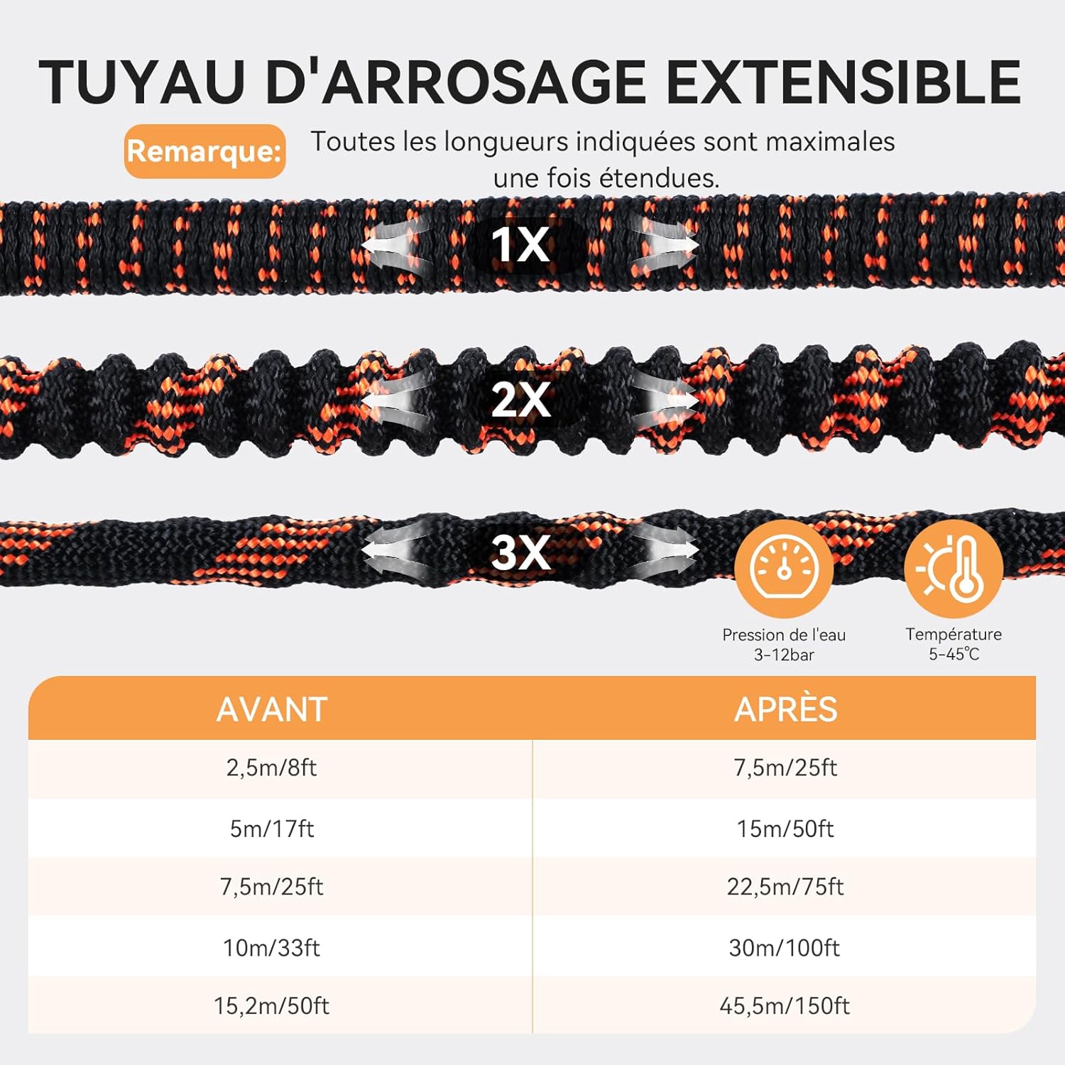 Yofidra Tuyau d'Arrosage Extensible 30m/100Ft avec 10 Modèles de Pulvérisation Convient aux Robinets de 1/2" et 3/4" Raccords en Métal Durables pour Jardin, Arrosage, Nettoyage